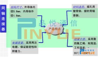 ddf数字配线架产品图片介绍